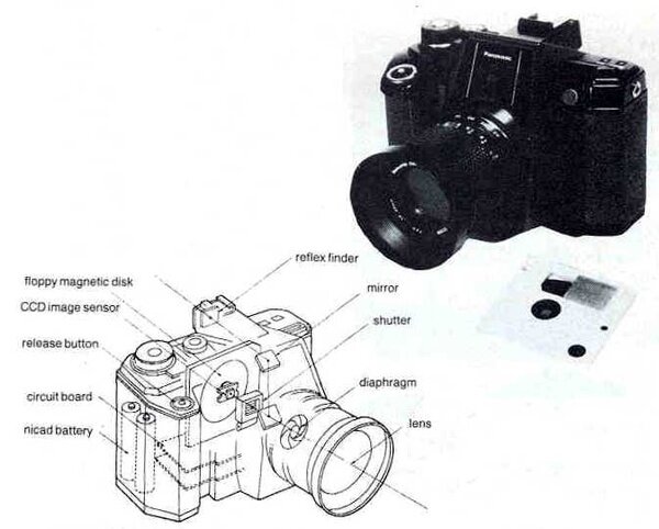 Прототип цифровой камеры от Panasonic